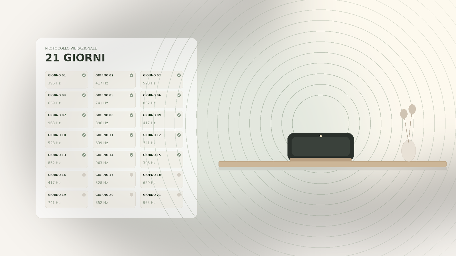 Kit 21 giorni frequenze  solfeggio